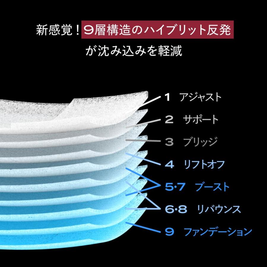 ブレインスリープ マットレス プレミアム フロート ダブル : BRAIN