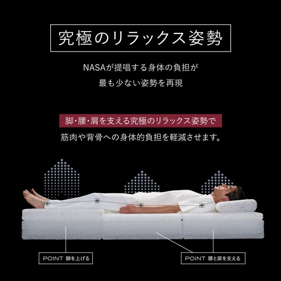 ブレインスリープ マットレス プレミアム フロート ダブル : BRAIN