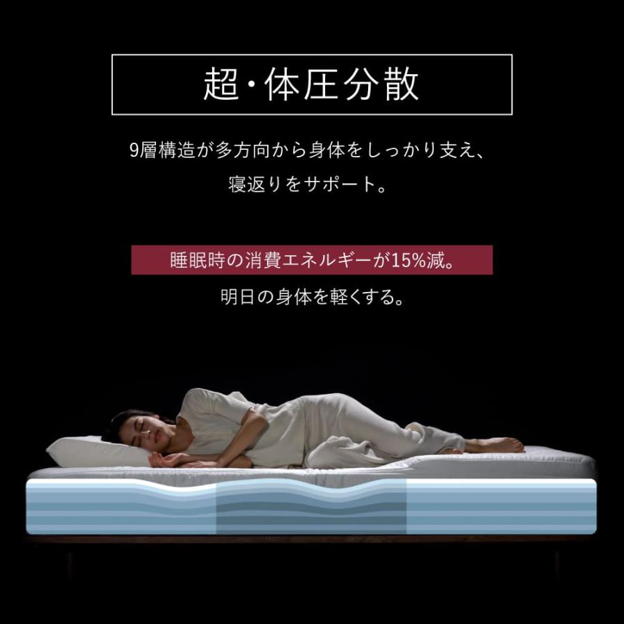 ブレインスリープ マットレス プレミアム フロート シングル : BRAIN