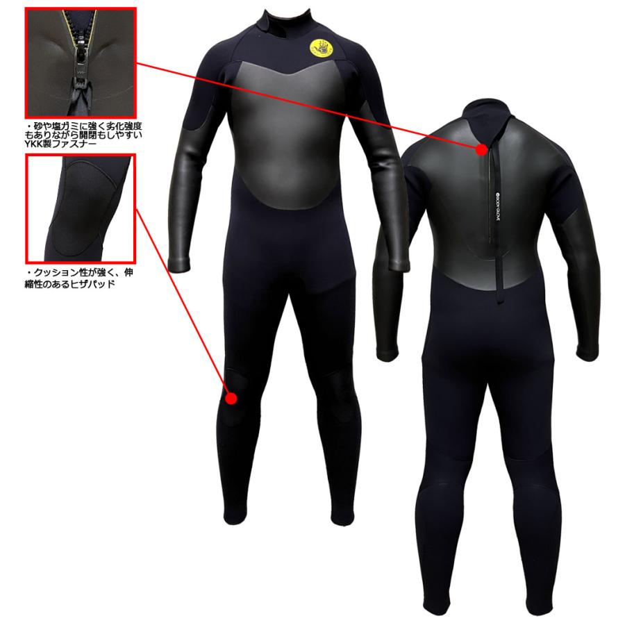 24-25 BODYGLOVE FUSION SERIES TBW-133 / ボディーグローブ