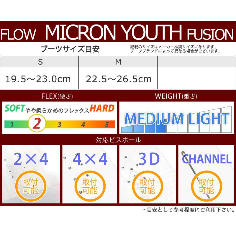 FLOW（フロー） 22-23 FLOW/フロー MICRON YOUTH FUSION マイクロン