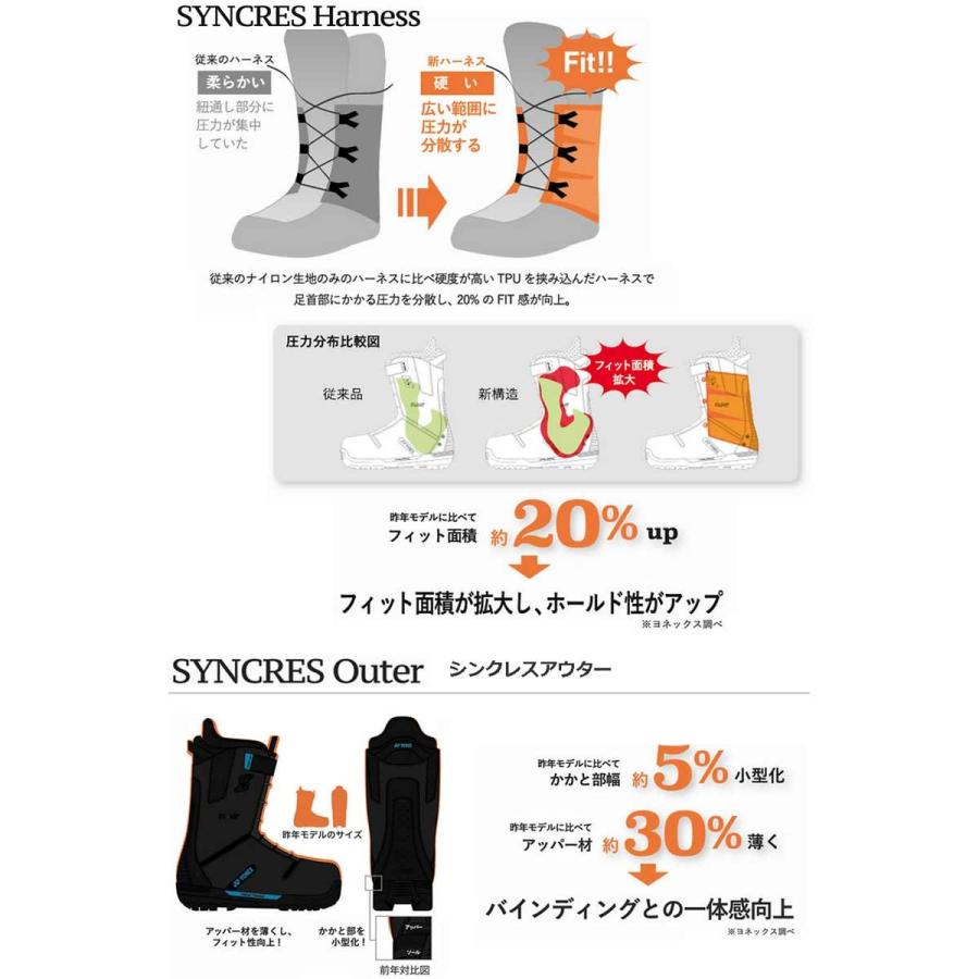 YONEX（ヨネックス） 15-16 YONEX / ヨネックス AERIO AB ステップイン