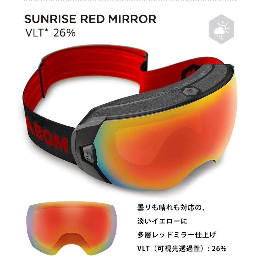 ABOM（エーボム） ABOM HEET ヒート ゴーグル メンズ レディース