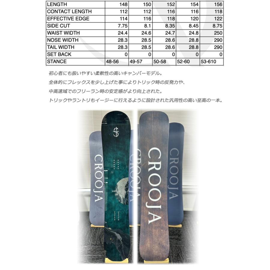 25-26 CROOJA/クロージャ LOCUST ローカスト メンズ スノーボード