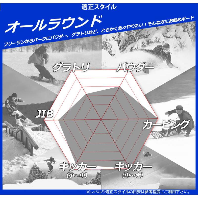 BURTON（バートン） 25-26 BURTON/バートン COSTOM カスタム メンズ