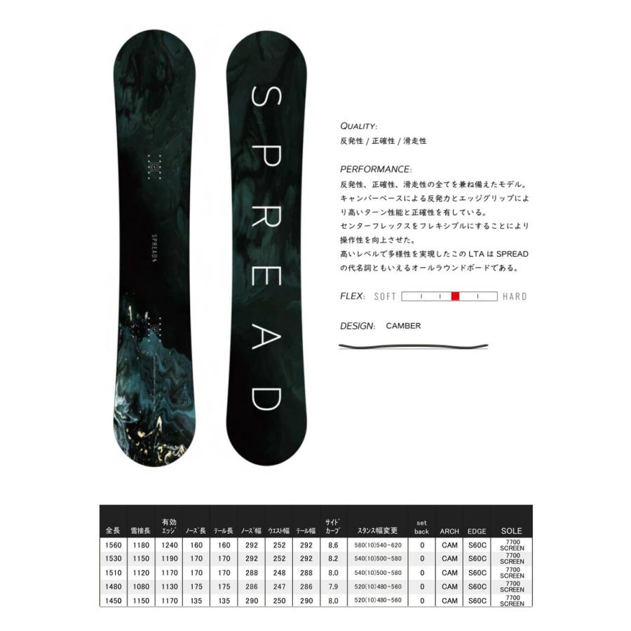 22-23 SPREAD/スプレッド LTA B品 メンズ スノーボード アウトレット