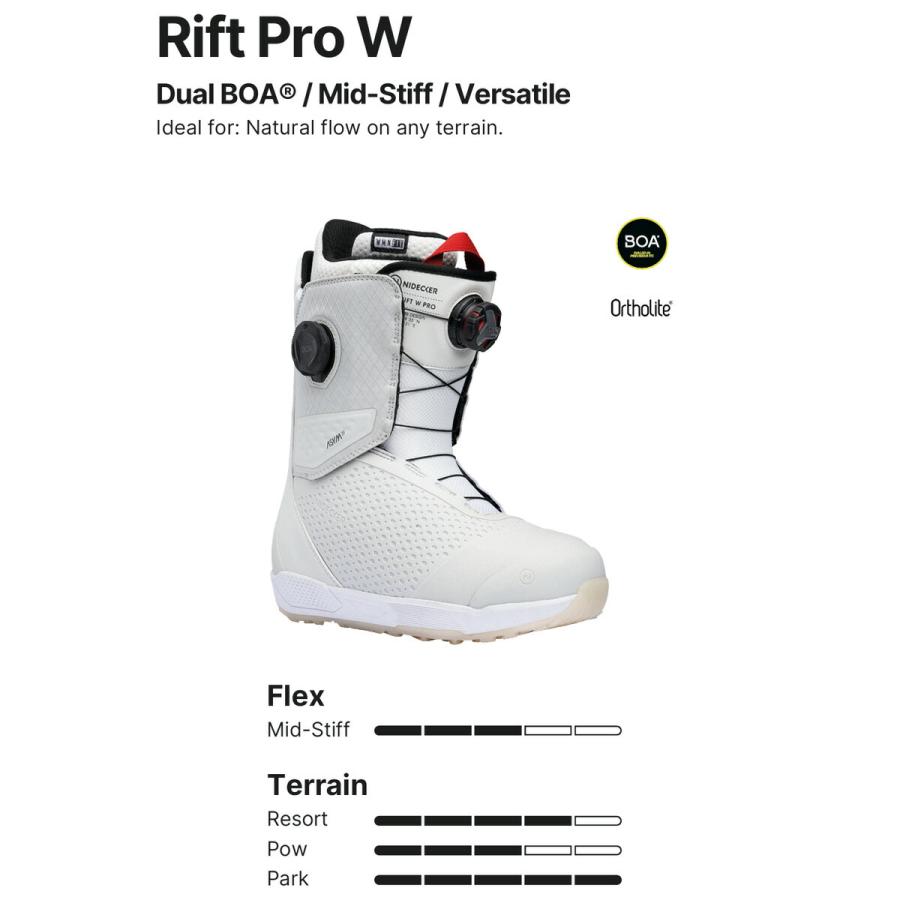 NIDECKER（ナイデッカー） 25-26 NIDECKER/ナイデッカー RIFT PRO W