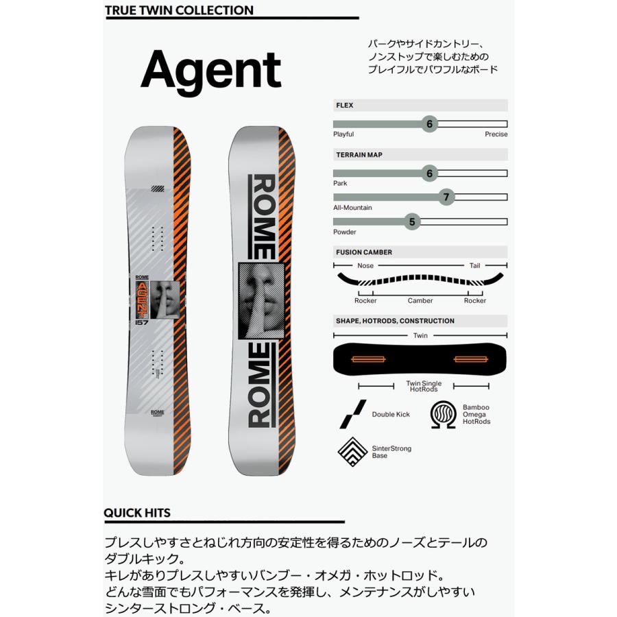 ROME SDS 24-25 ROME SDS / ローム AGENT エージェント メンズ