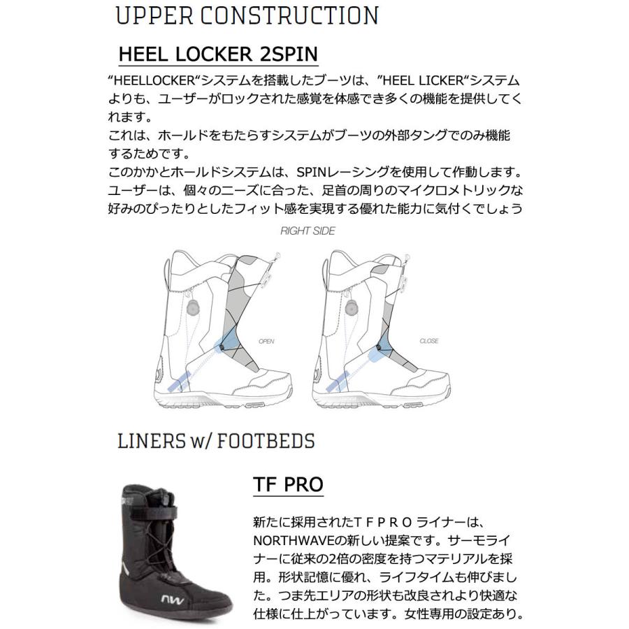 NORTHWAVE（ノースウェーブ） 即出荷 22-23 NORTHWAVE / ノース