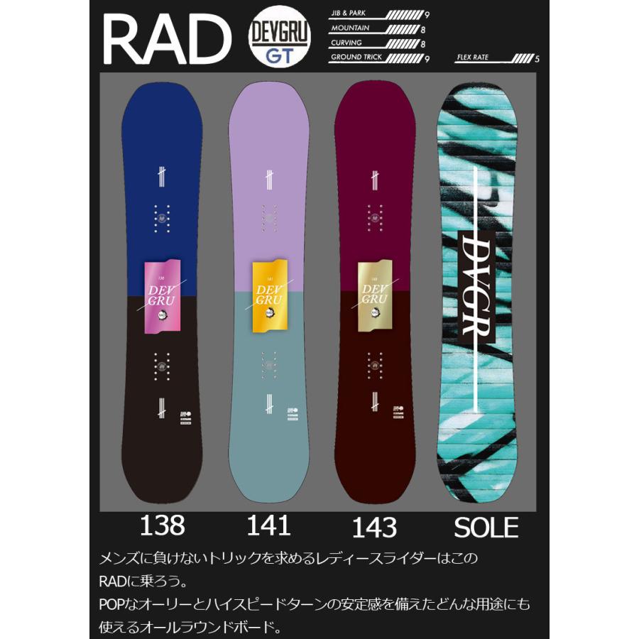DEVGRU 22-23 DEVGRU/ デヴグルー RAD ラッド レディース グラトリ