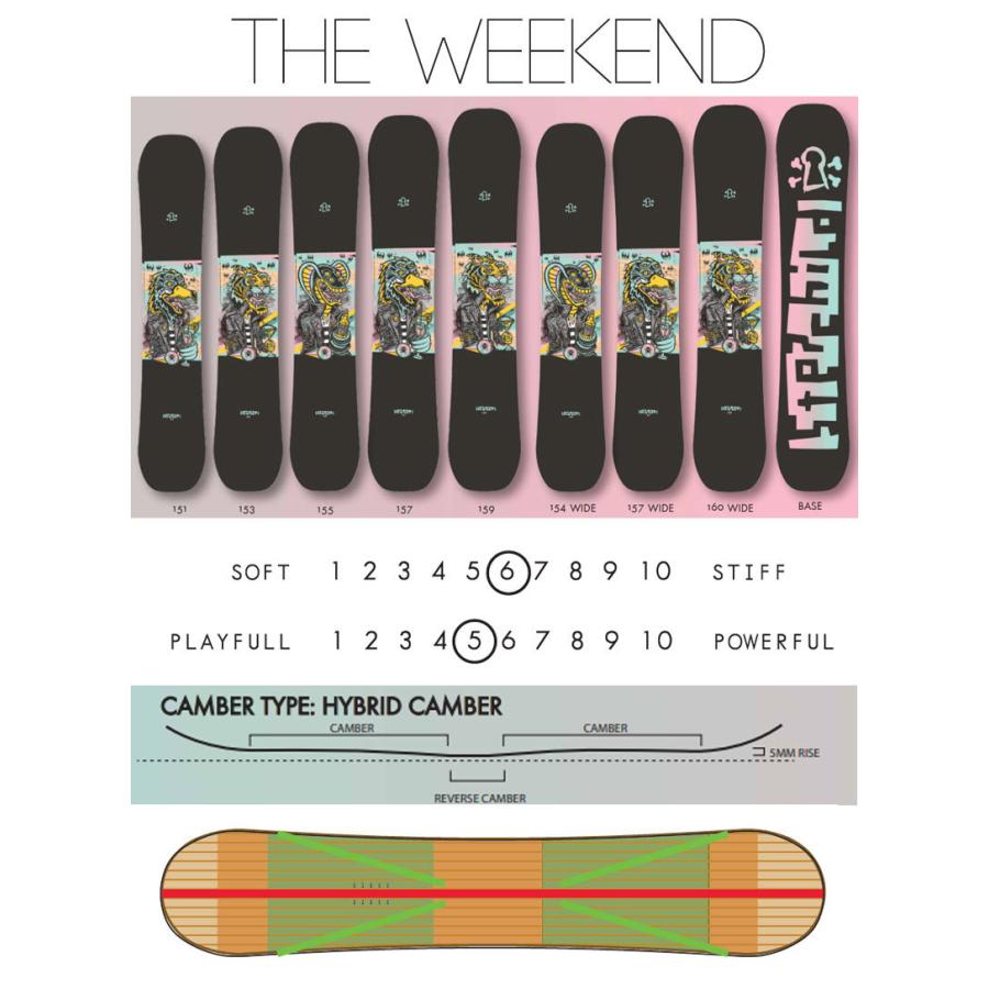 18-19 STEPCHILD/ステップチャイルド WEEKEND ウィークエンド メンズ