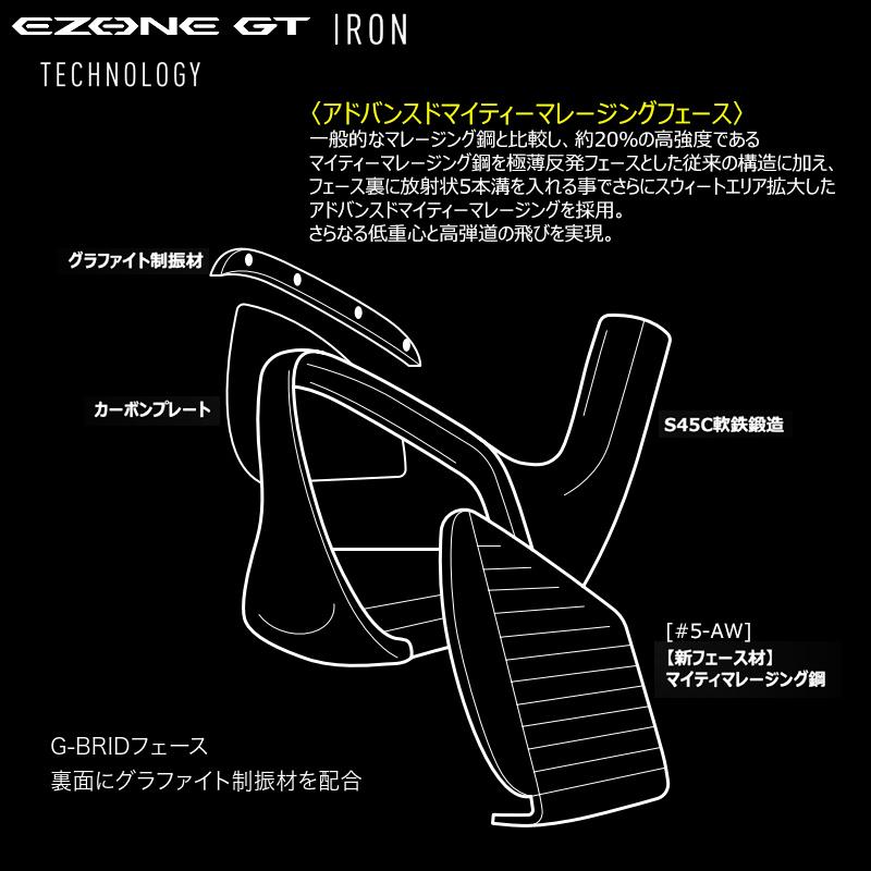 EZONE ヨネックス(YONEX) 2022 イーゾーン GT 右用 単品アイアン (2022