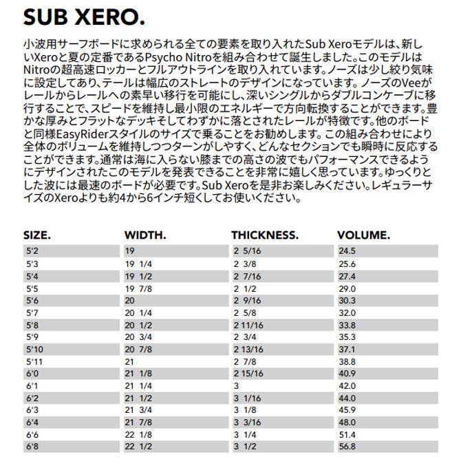 JS INDUSTRIES JS サーフボード サブゼロ モデル 5'7