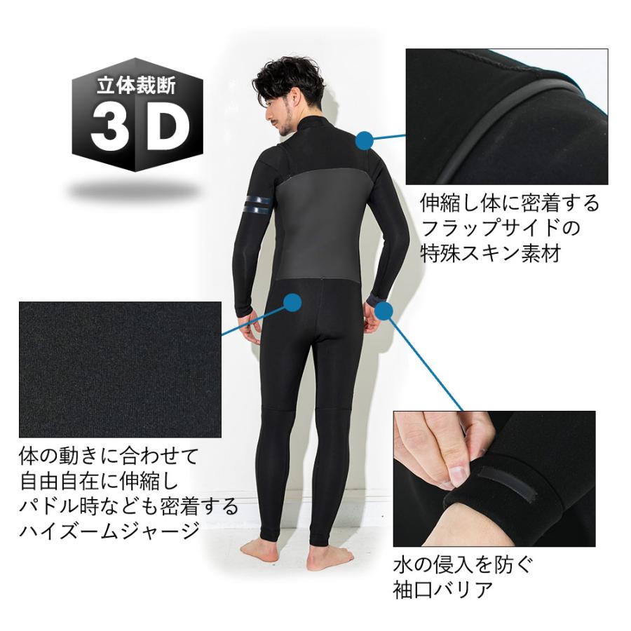 FELLOW ウェットスーツ フルスーツ メンズ 3mm ノンジップ サーフィン