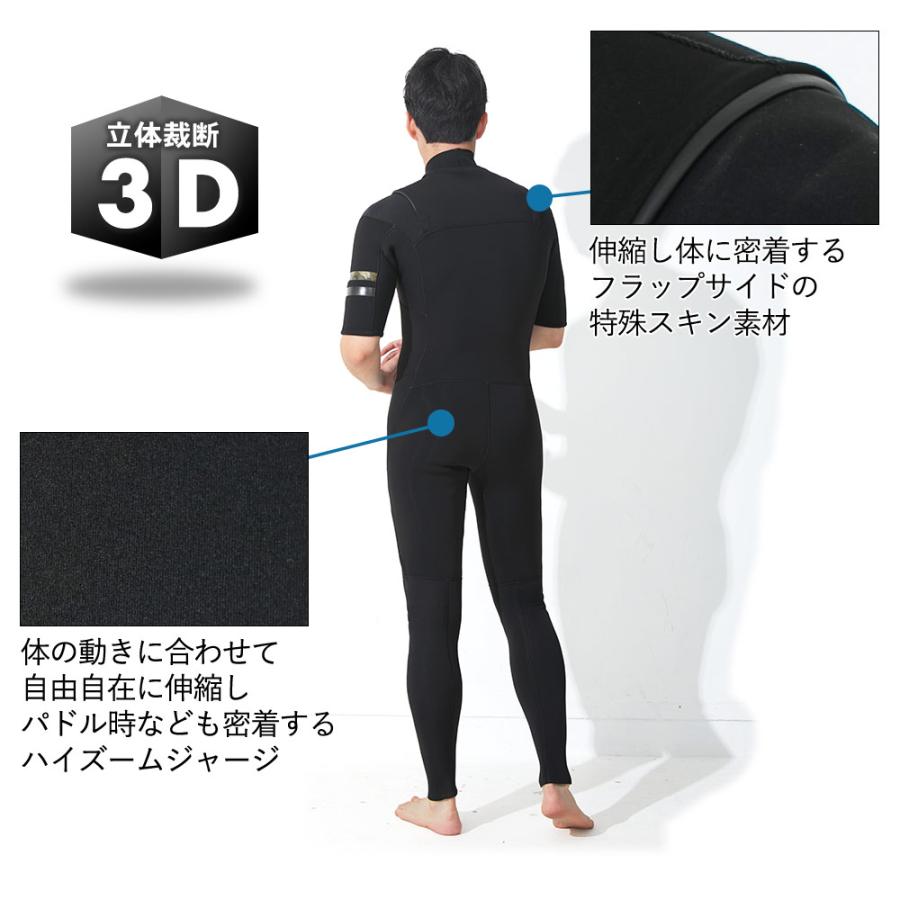 FELLOW ウェットスーツ シーガル 3mm メンズ チェストジップ