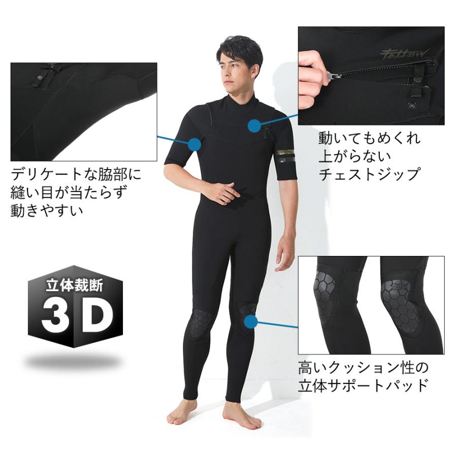 FELLOW 【3/5はP5倍】FELLOW ウェットスーツ シーガル 3mm メンズ