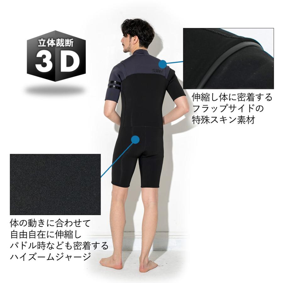 FELLOW ウェットスーツ スプリング メンズ チェストジップ 3mm