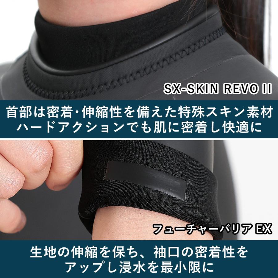 FELLOW セミドライ ウェットスーツ キッズ 5×3mm バックジップ スキン