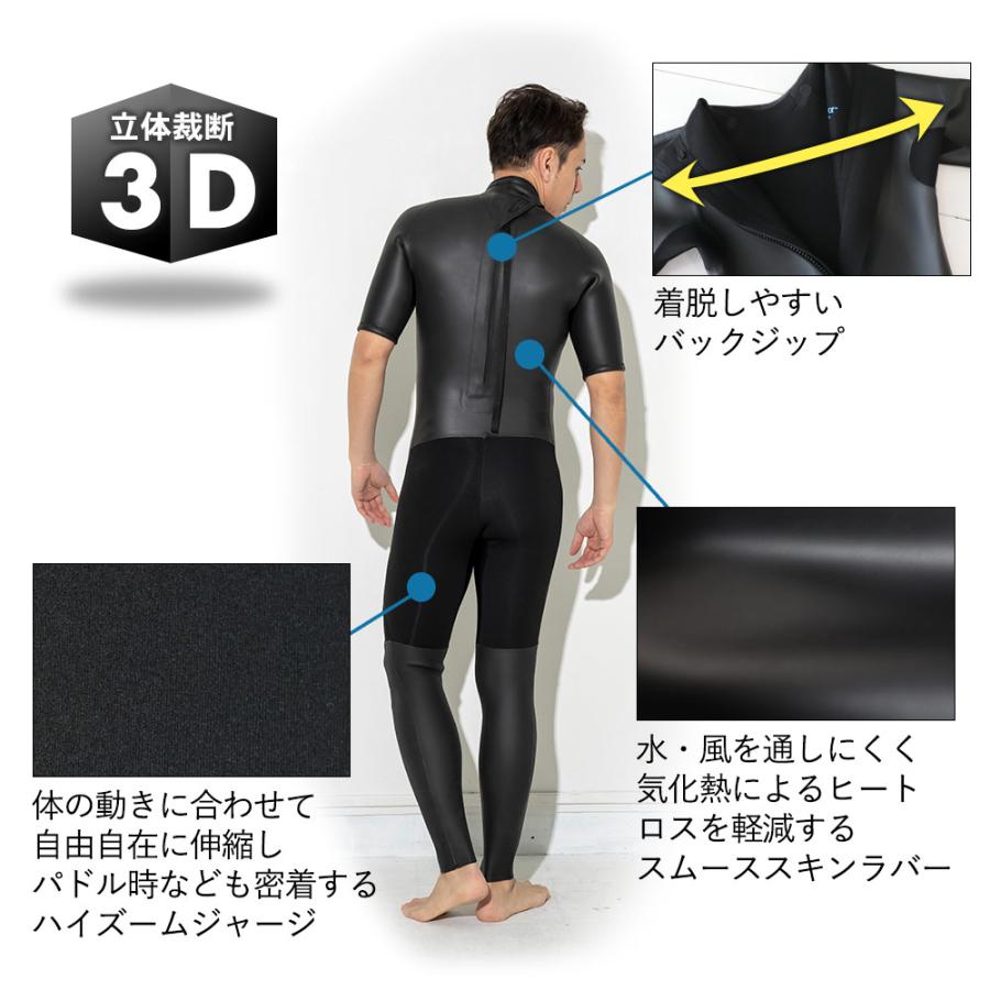 FELLOW 【特価】FELLOW ウェットスーツ シーガル 3mm メンズ バック