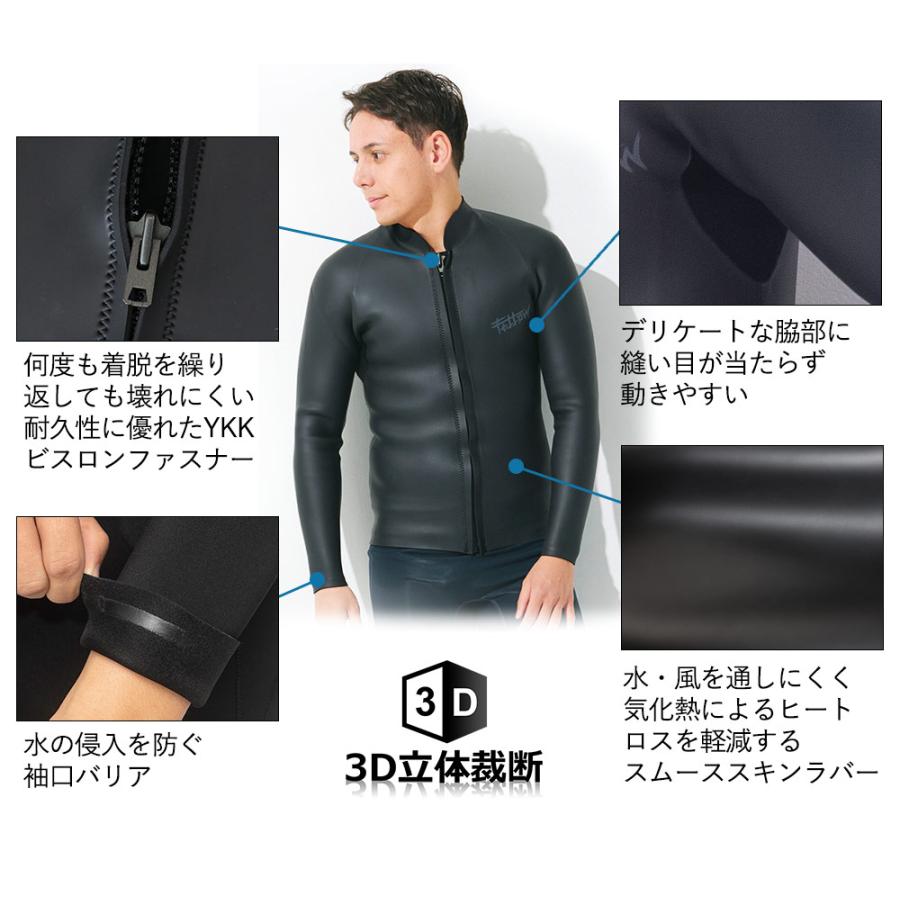 FELLOW ウェットスーツ ロングジョン ＆ タッパー セット ALL3mm