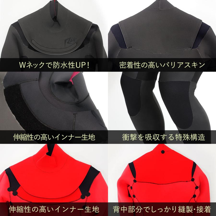 RSS SURF セミドライスーツ ウェットスーツ メンズ ノンジップ