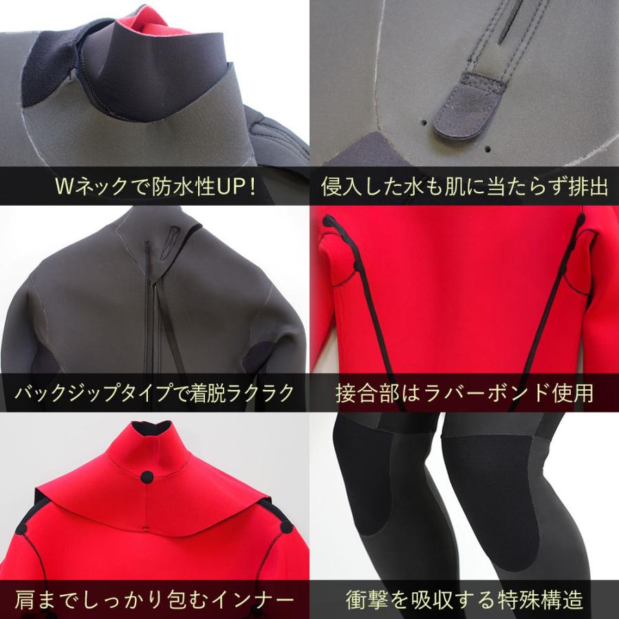 RSS SURF セミドライスーツ ウェットスーツ メンズ バックジップ