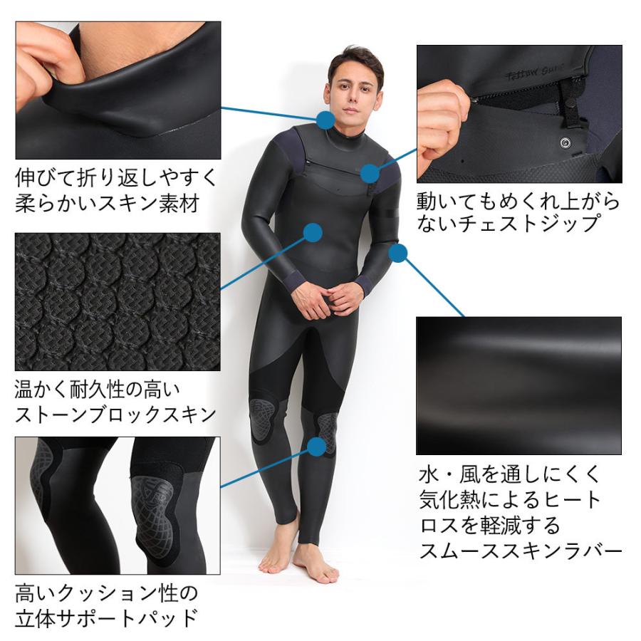 FELLOW セミドライ ウェットスーツ メンズ ALL3mm チェストジップ