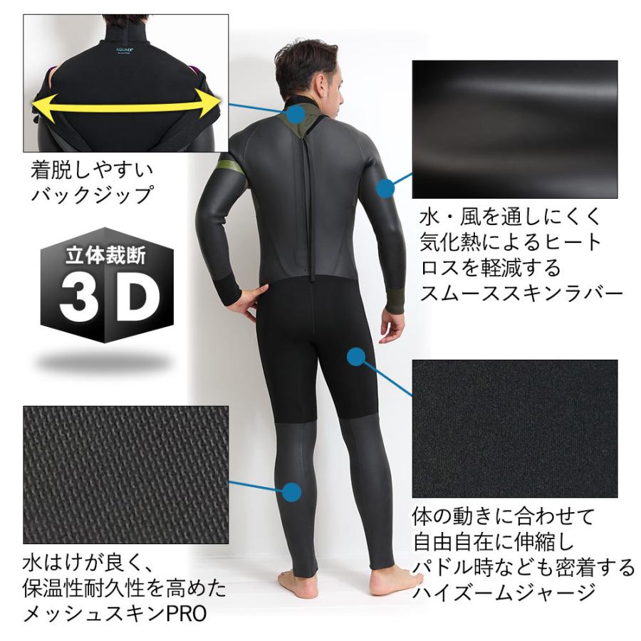 FELLOW 【3/8は10％OFF】FELLOW セミドライ ウェットスーツ メンズ 5