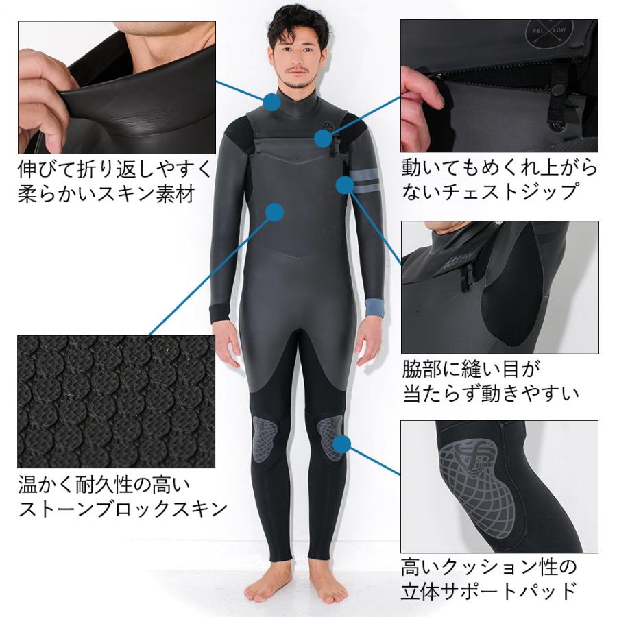FELLOW ウェットスーツ セミドライ メンズ 5×3mm スキン ジャージ 冬