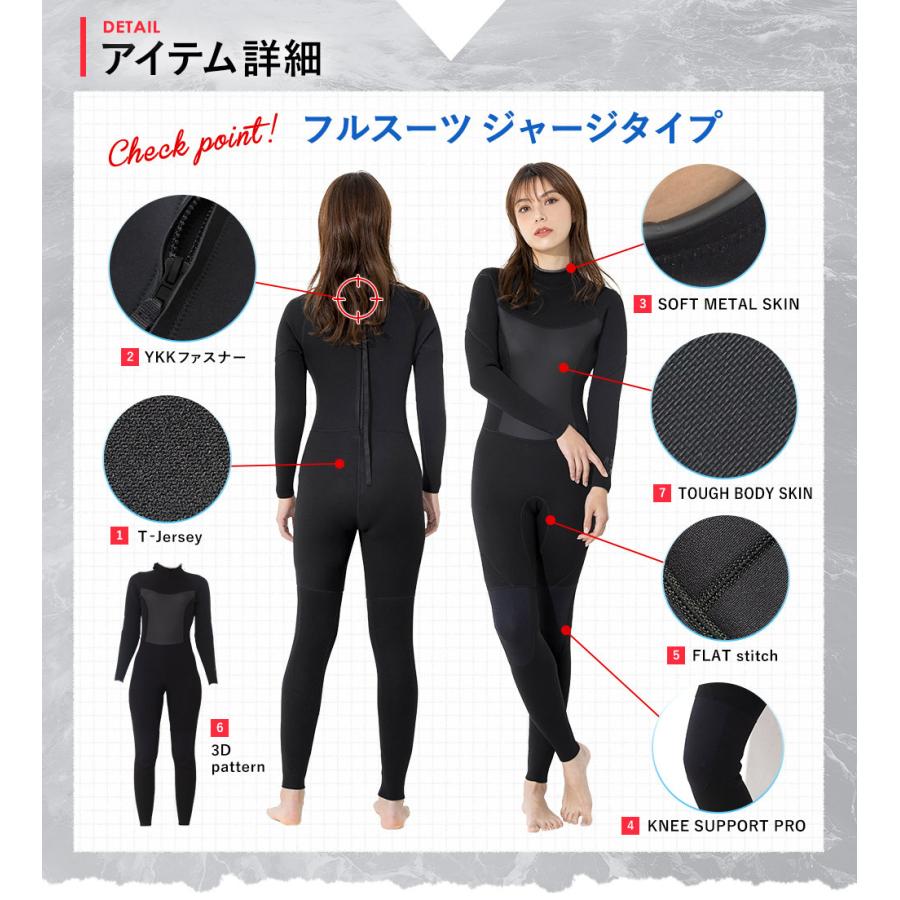 RSS SURF ウェットスーツ バックジップ フルスーツ レディース