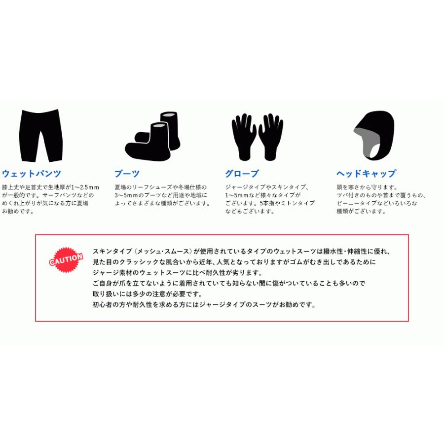 RSS SURF ウェットスーツ ロングジョン バックジップ メンズ スキン