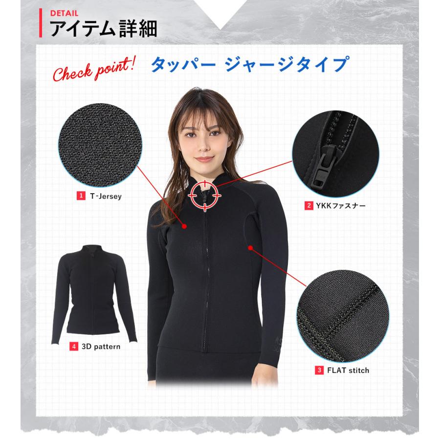 RSS SURF ウェットスーツ フロントジップ タッパー レディース 1.5mm