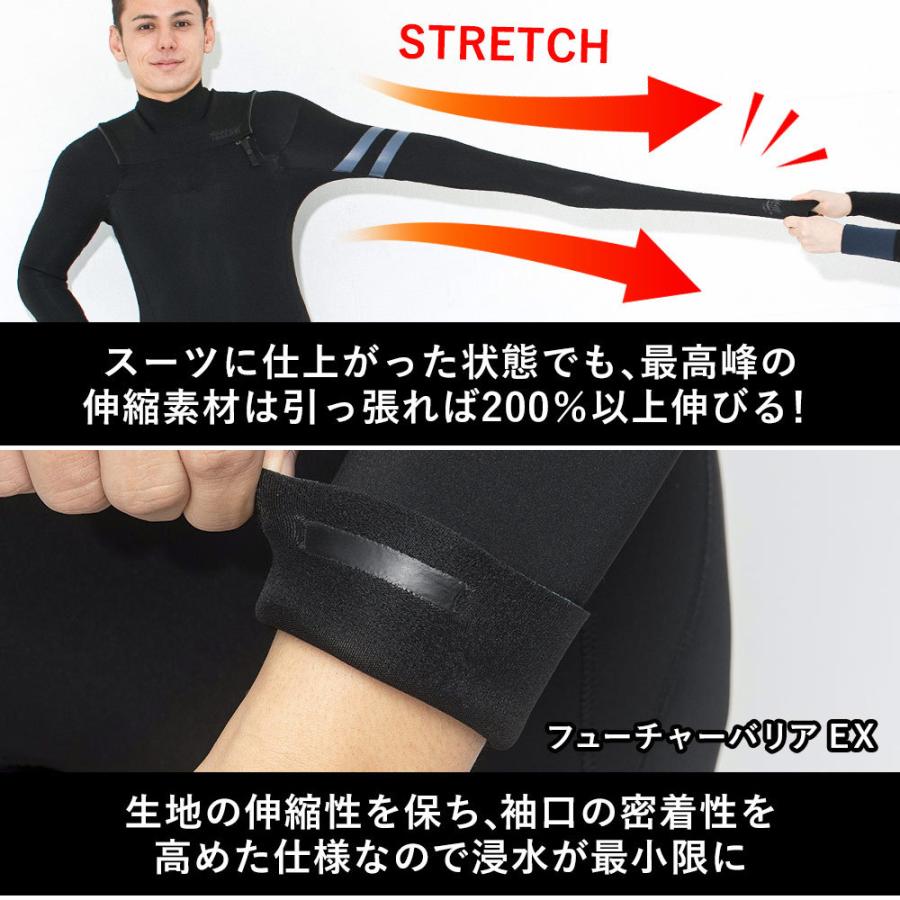 FELLOW ウェットスーツ ノンジップタッパー ＆ ハーフパンツ セット