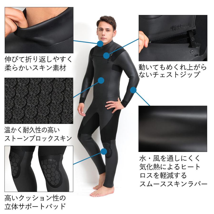 FELLOW セミドライ ウェットスーツ メンズ 5×3mm チェストジップ