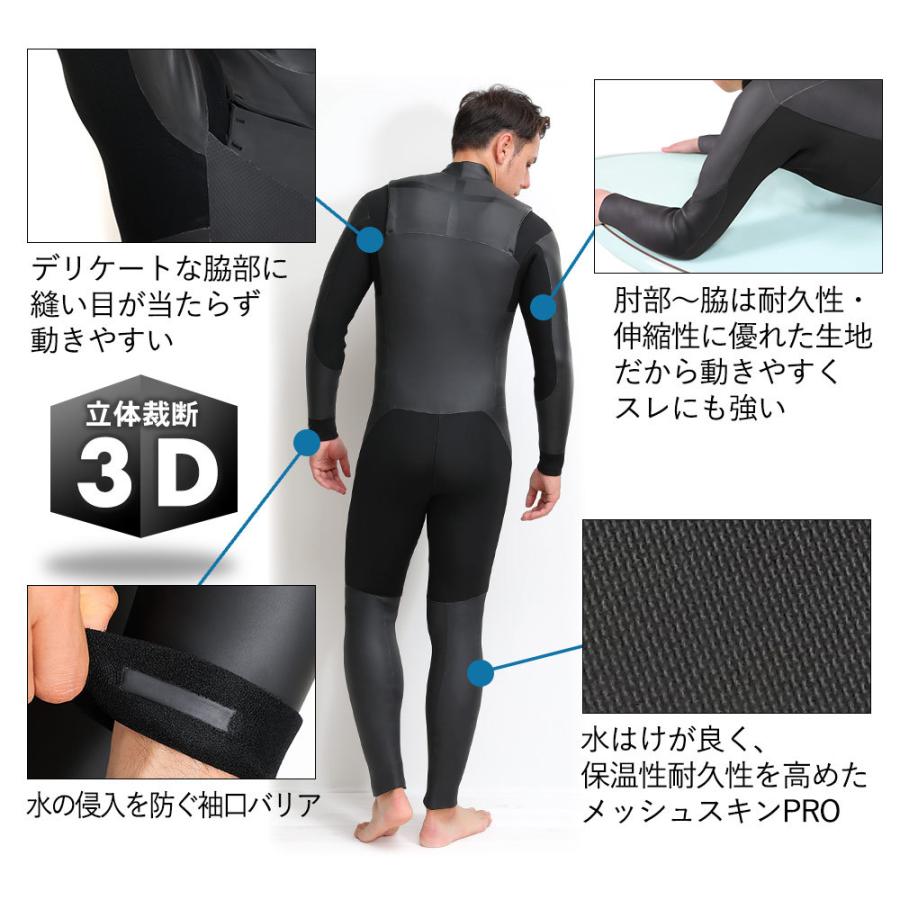 FELLOW セミドライ ウェットスーツ メンズ 5×3mm チェストジップ