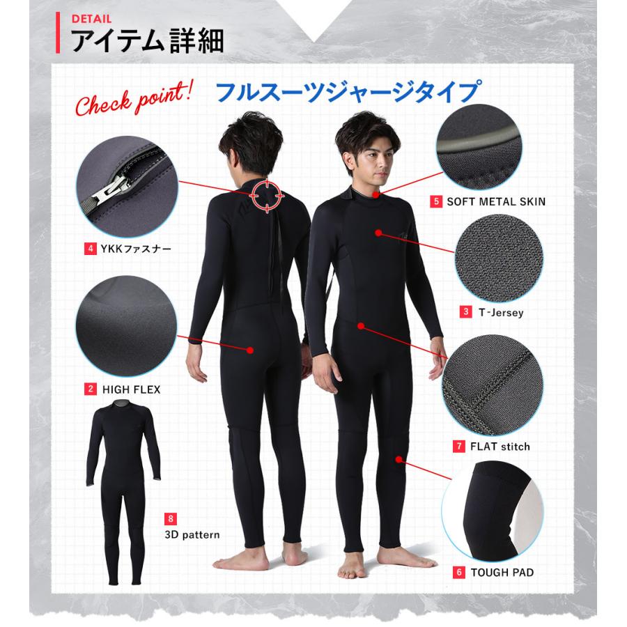 RSS SURF ウェットスーツ フルスーツ バックジップ メンズ ジャージ