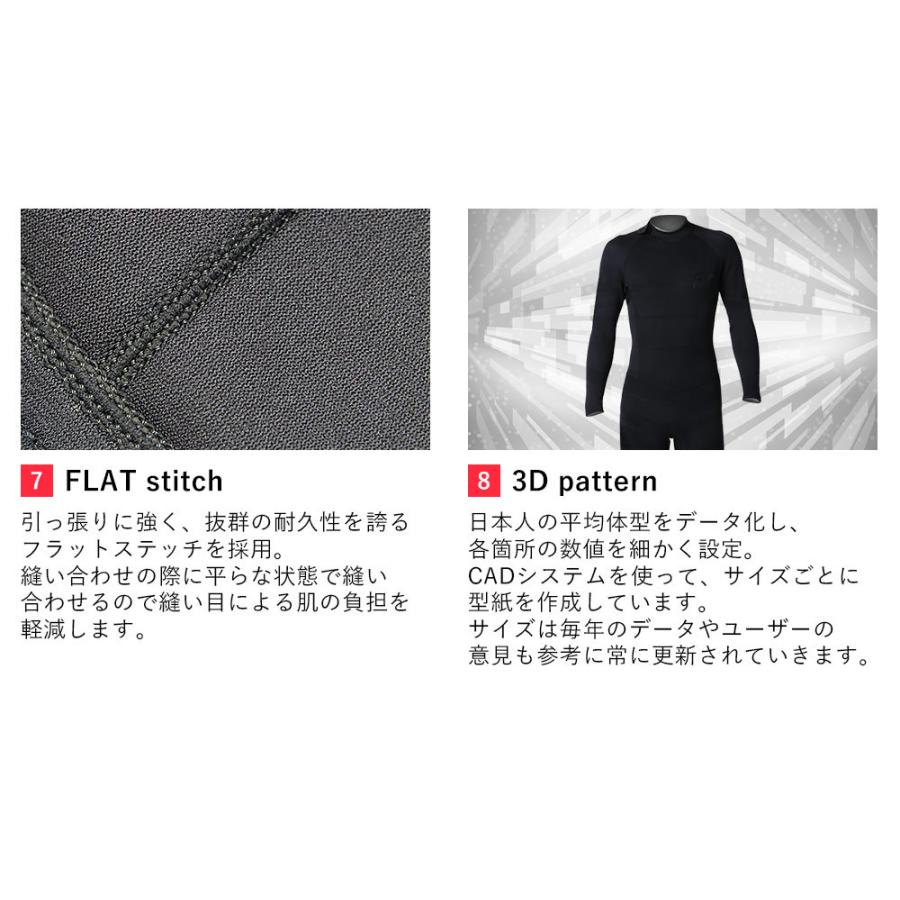 RSS SURF ウェットスーツ シーガル バックジップ メンズ ALL3mm