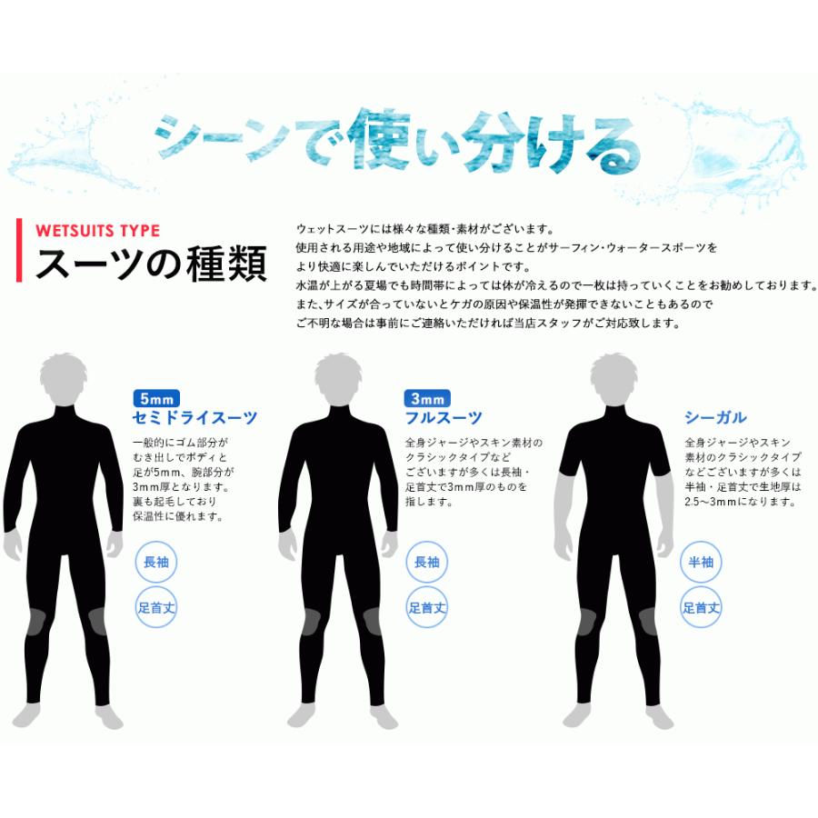 RSS SURF ウェットスーツ シーガル バックジップ メンズ ALL3mm