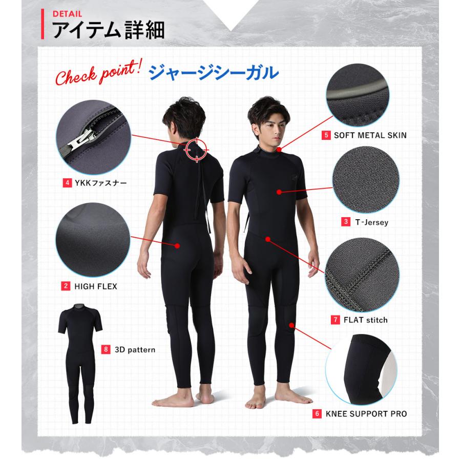 RSS SURF ウェットスーツ シーガル バックジップ メンズ ALL3mm