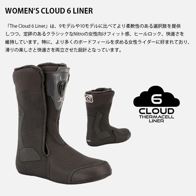 NITRO（ナイトロ） ブーツ CROWN TLS 26-25 スノーボードブーツ