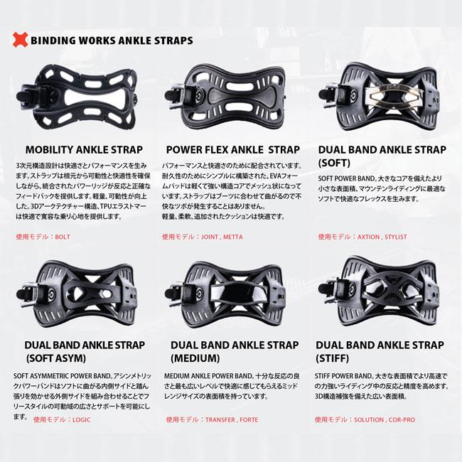 ベントメタル ビンディング BENTMETAL BINDING BOLT 23-24 / 24-25
