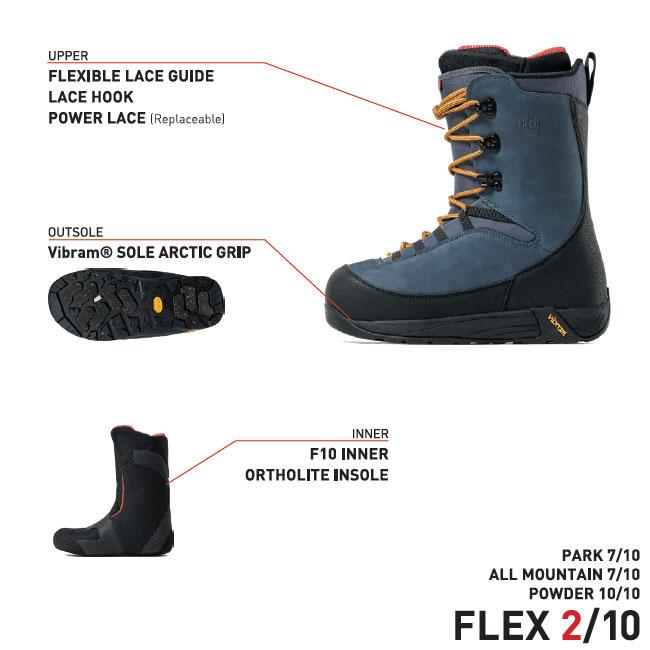 FLUX BINDINGS（フラックスバインディング） フラックス ブーツ FLUX