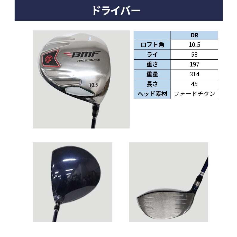 BLACK MILLED FACE ゴルフ クラブセット 10本セット BMF BMCS−201