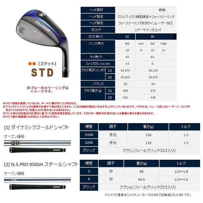 Cleveland Golf（クリーブランドゴルフ） クリーブランド ゴルフ 588