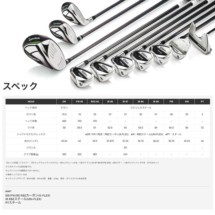 TaylorMade（テーラーメイド） RBZ SPEEDLITE クラブセット 10本組 (1w