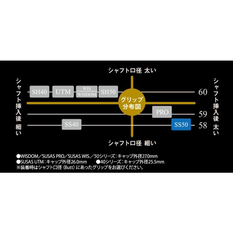 グリップ ゴルフ ウッド アイアン用 スウサス SUSAS SS50 : ゴルフ