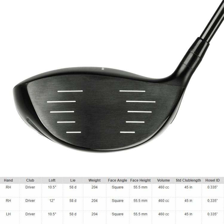 ゴルフ パーツ ドライバー ウッド ヘッド 単品 エーサー XDS