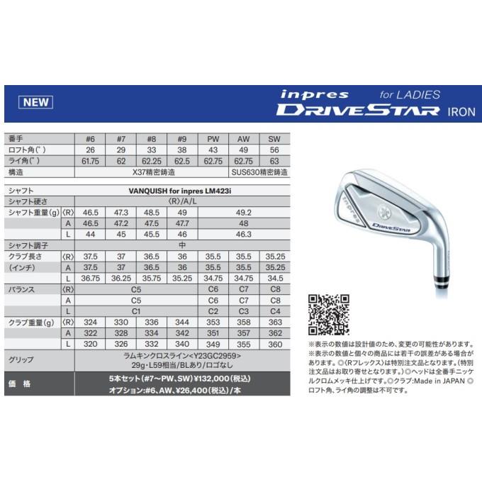 inpres YAMAHA ヤマハ インプレス ドライブスター レディース アイアン