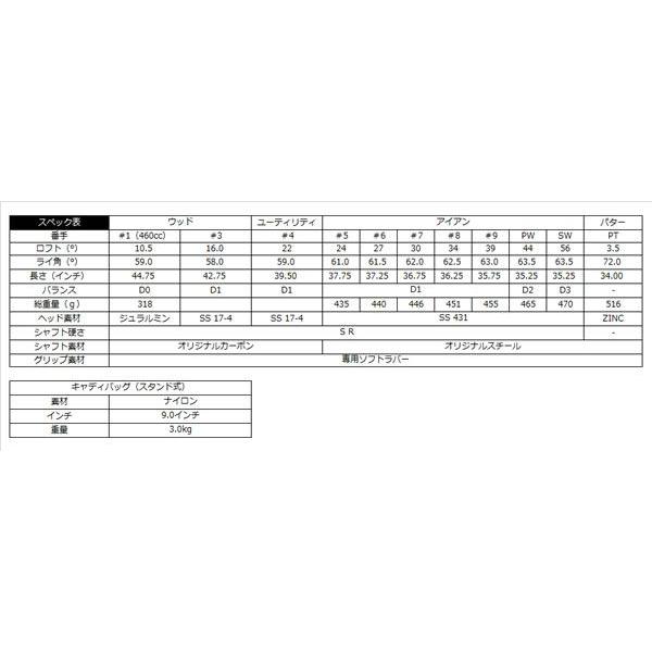 初心者にも安心のコンプリートセット X-LINE エックスライン XLP-121