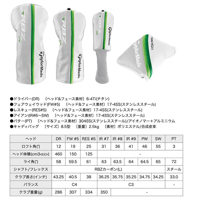 TaylorMade（テーラーメイド） RBZ SPEEDLITE レディース クラブセット